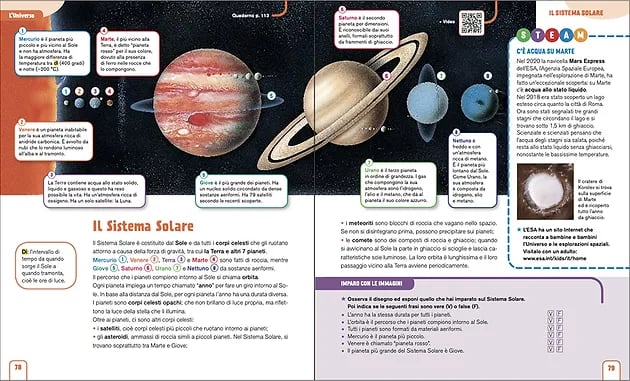 miri_supersussi_sistemasolare-1 miri_supersussi_sistemasolare-1