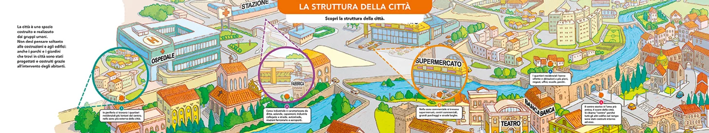 esplorazione-_dei_contenuti esplorazione-_dei_contenuti